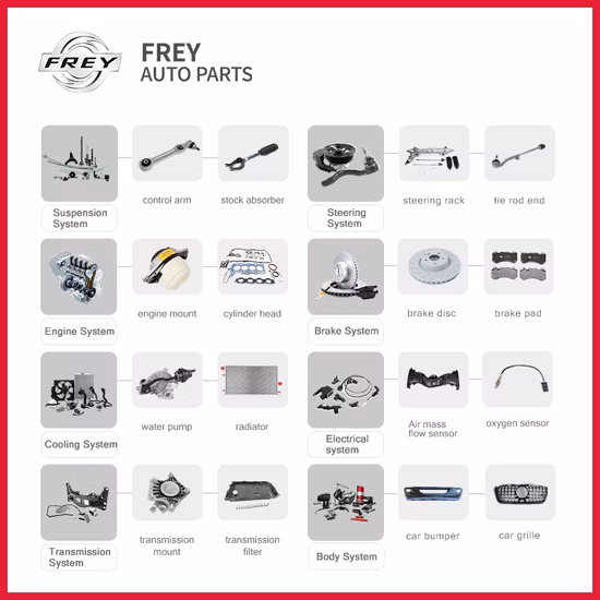 Китайский оптовый продавец автозапчастей Frey Auto Parts для BMW Mercedes Benz Sprinter 1995 года